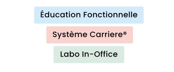 formations-orthoplus-2026