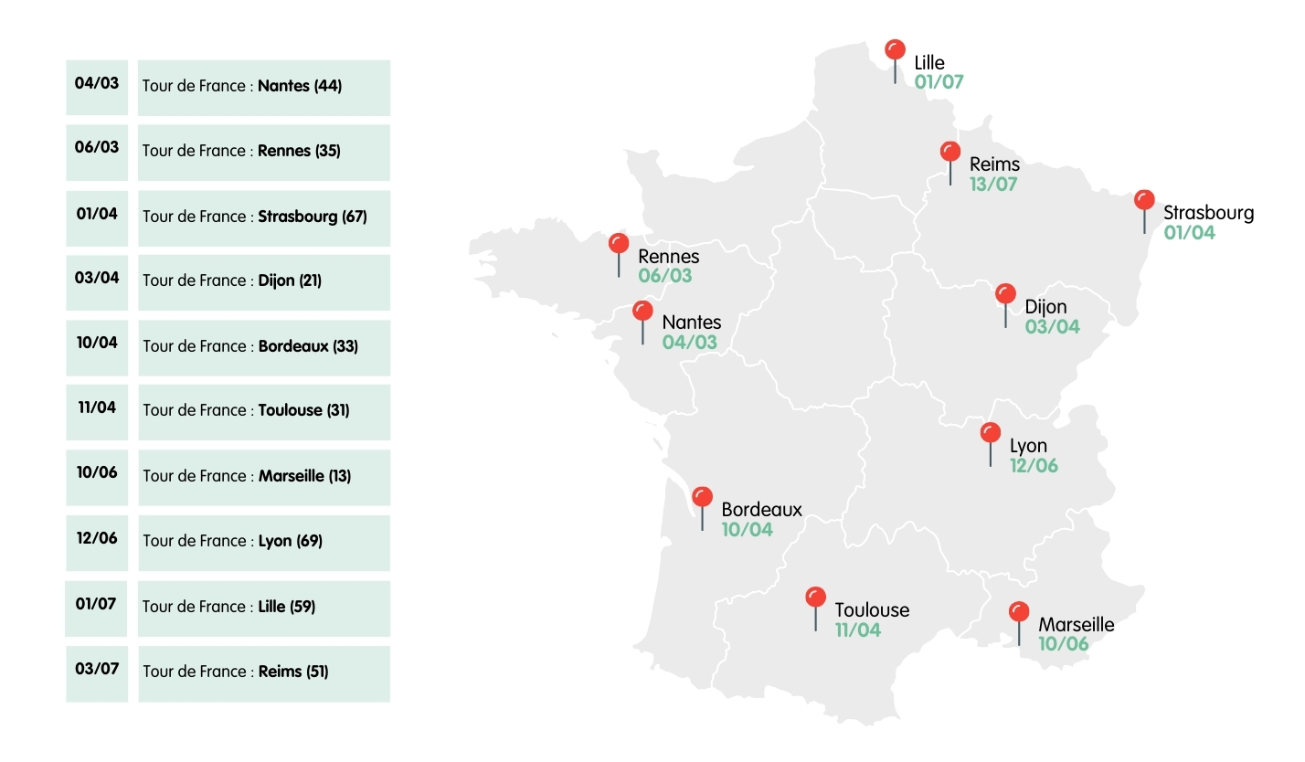 carte-tour-de-france-orthoplus