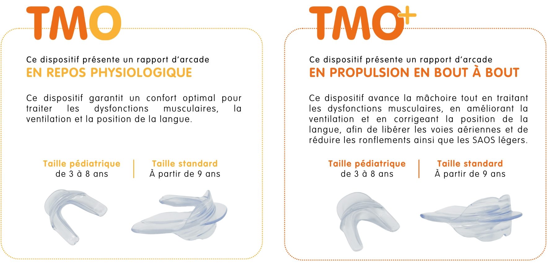 tmo-tmo+