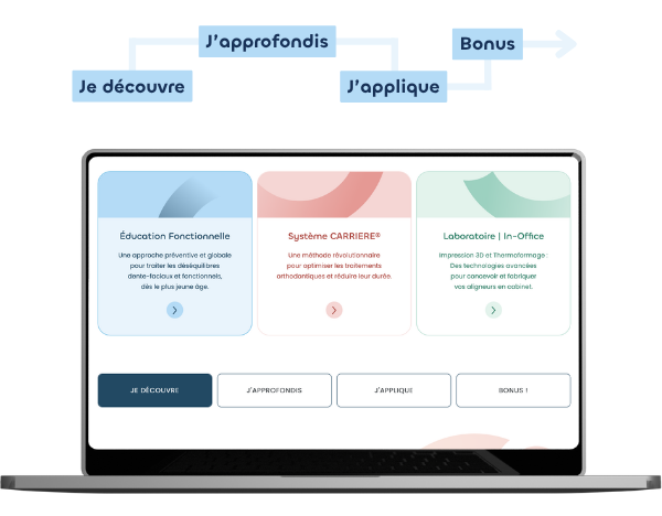 parcours-formations-orthoplus